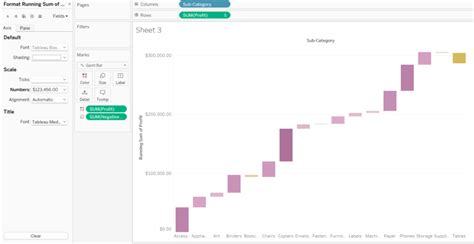 Waterfall Chart in Tableau