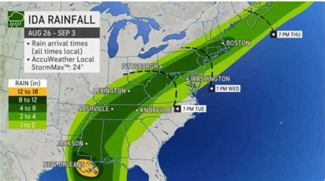 Projected Rainfall Totals Increase As Ida Will Hit Region With ...