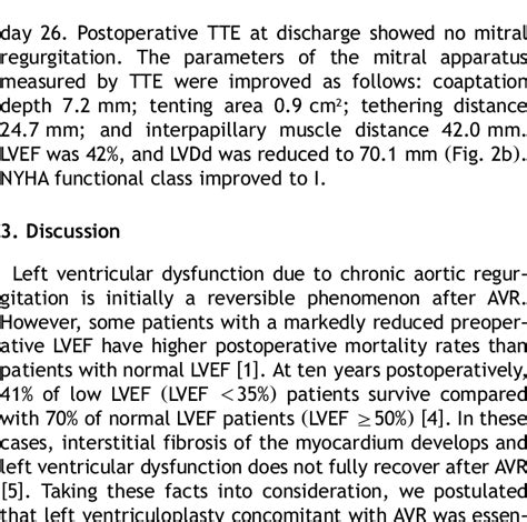 Transthoracic echocardiography (TTE). (a) Preoperative TTE shows an ...