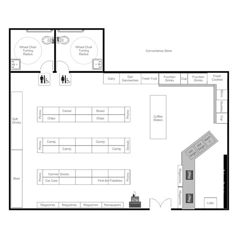 Warehouse Floor Plan, Warehouse Layout, Shop Interior Design, Store ...