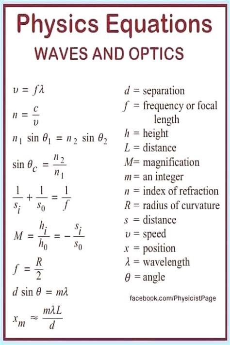 Spectacular What Is The Formula Of Distance In Physics Double ...