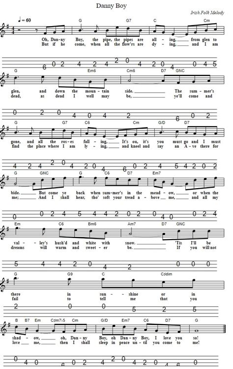 Danny Boy Harmonica Sheet Music And Tab With Chords And Lyrics ...