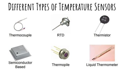 Different Types of Temperature Sensor | Sensor, Mechanical design, Type