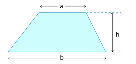 Properties of Trapezoids (US) / Trapeziums (UK) | Brilliant Math ...