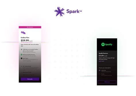 Spark: Design System on Behance