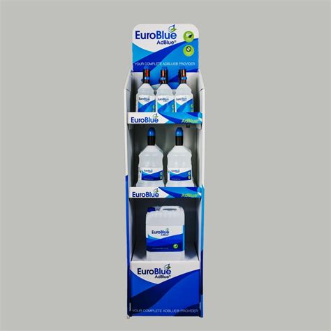 AdBlue® in Bulk – Euro blue