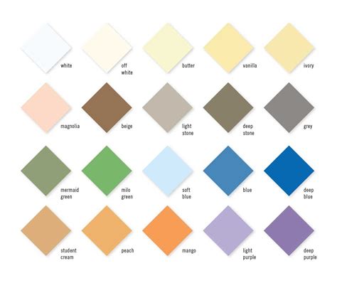 Colour Chart — FINE NEST PAINTS