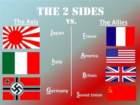 Was the grand alliance of the Allies inherently more stable than that ...