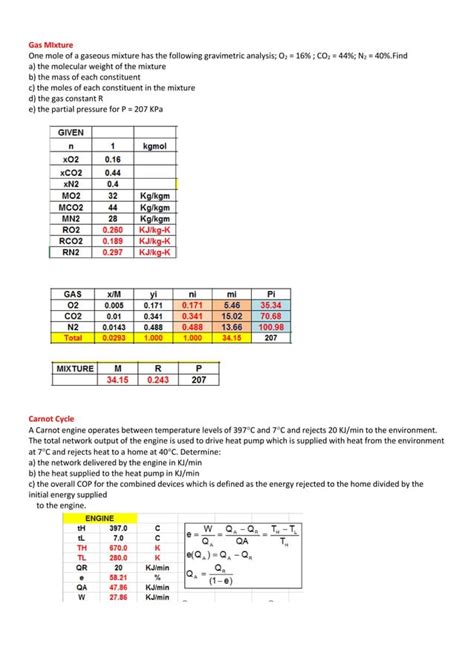 Thermodynamics problems