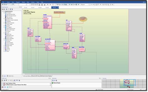 Introducir 33+ imagen modelo de datos ingenieria de software - Abzlocal.mx