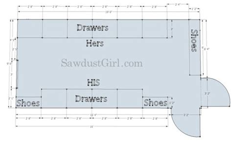 Master Closet Design - Sawdust Girl®