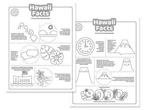 Awesome Facts About Hawaii Coloring Pages | Kids Activities Blog