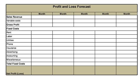 Free Profit And Loss Template For Self Employed Excel - Printable Form ...