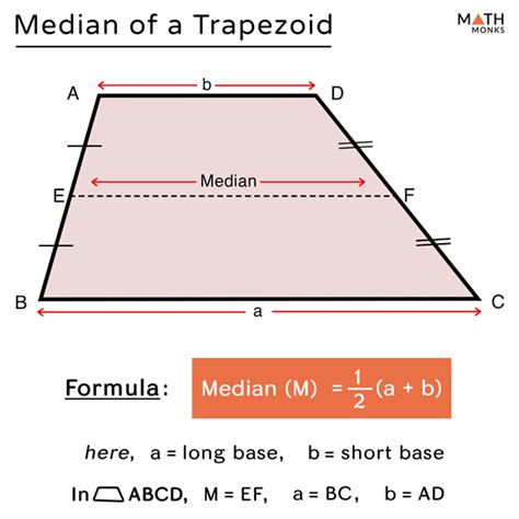 Trapezoid – Definition, Properties, Formulas & Examples