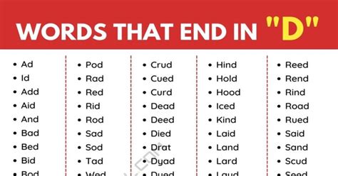 450+ English Words that End in D | Words Ending in the Letter D • 7ESL