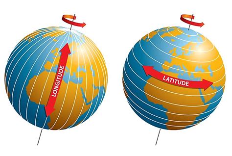 What is Longitude? - WorldAtlas