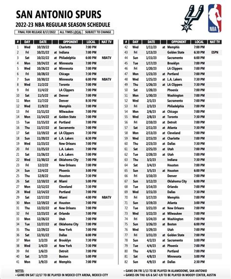 Full San Antonio Spurs Schedule Released for 2022-23 Season - Sports ...