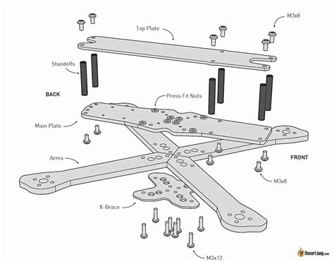 What to Consider in FPV Drone Frames and Top Recommendations - Oscar Liang