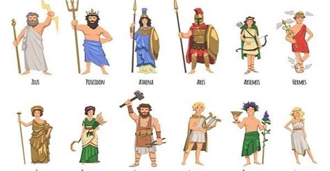 Ancient Greek Gods - Who are the 12 Greek Gods and Goddesses?