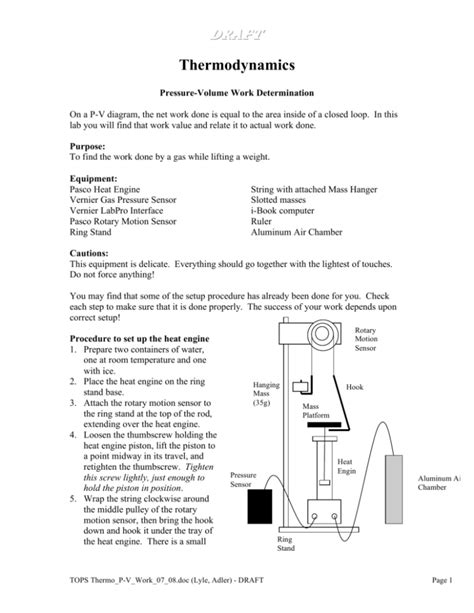 Thermodynamics