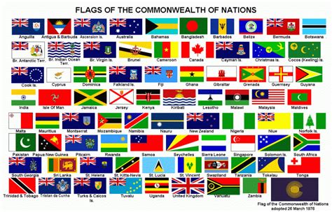 Commonwealth Day 2020: A call for more economic and political ...