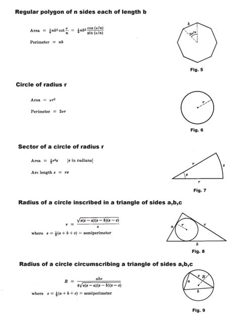 Plane geometry. Formulas for area, perimeter, etc.