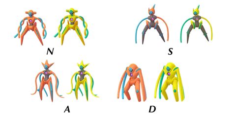 The Four Formes Of Deoxys: Pokémon GO Spotlight