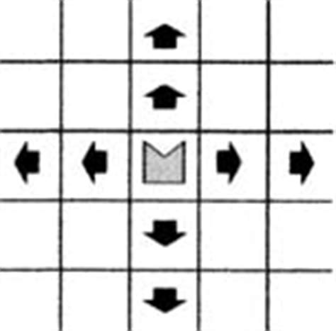 How to Play Shatranj - Ancient Chess - Medieval Chess - Xiangqi - Shogi