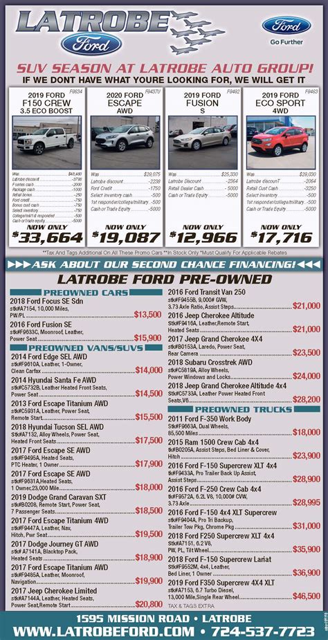 Ford Specials | Latrobe Auto Group