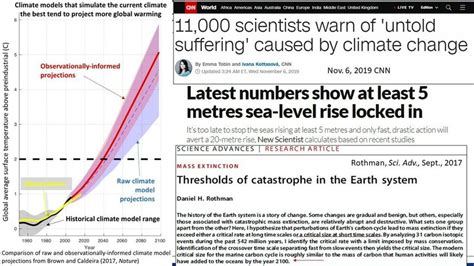 Climate model simulation [14] | Download Scientific Diagram