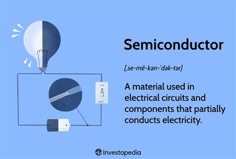 Semiconductor Components