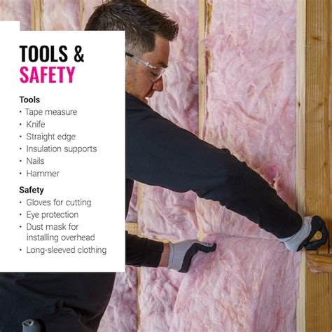 Owens Corning R-15 Kraft Faced Fiberglass Roll Insulation 30-sq ft (15 ...