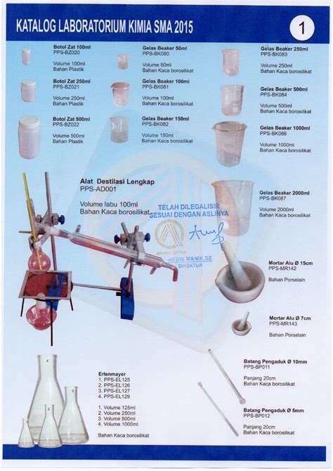 Harga Peralatan Laboratorium SMA SMK - Grosir Alat Lab IPA SMP SMA SMK ...