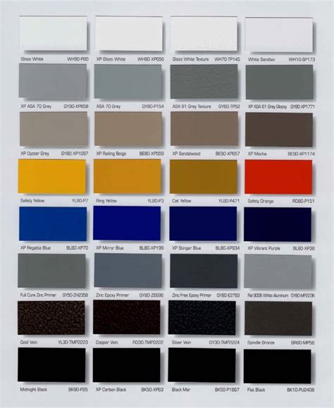 Colour Chart - Dazzling Shades Of Colour | Amnor Powder Coating