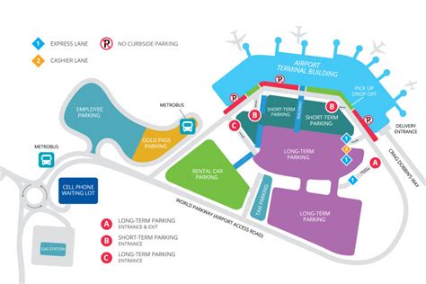 Parking | St. John's International Airport