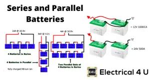 Batteries in Series and Batteries in Parallel | Electrical4U