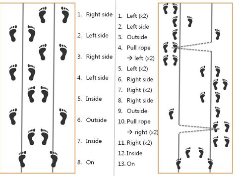 Chinese Jump Rope Patterns Printable