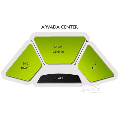 Arvada Center Tickets – Arvada Center Information – Arvada Center ...