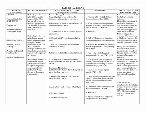 Pin on Example Plans Template