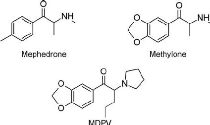 Chemical structure of mephedrone, methylone and... | Download ...