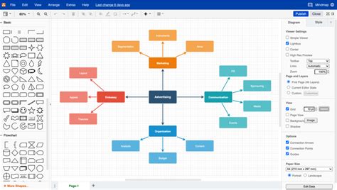 Open Source Network Diagram Software