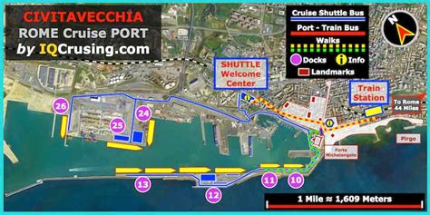 Rome (Civitavecchia), Italy, Cruise Port Guide: Review (2023)