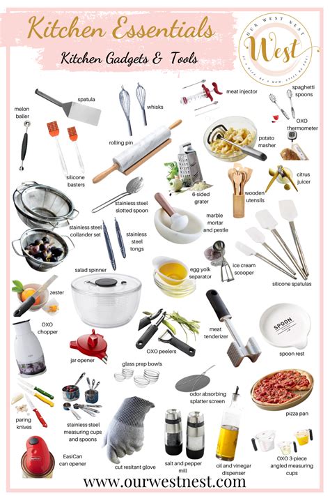 Kitchen Utensils List With Pictures And Uses