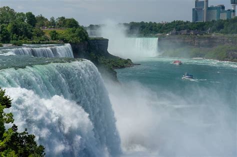 Qué ver en las cataratas del Niágara de Nueva York + Mapa