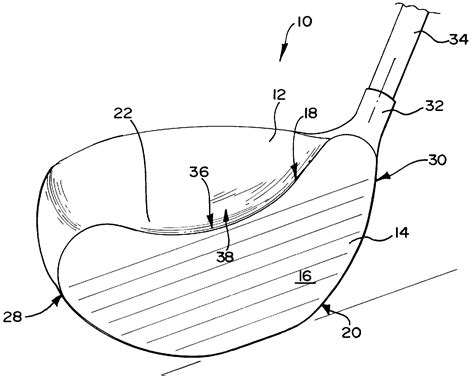 Now Here Is A Driver That Will Put A “Smile” On Any Golfer’s Face ...