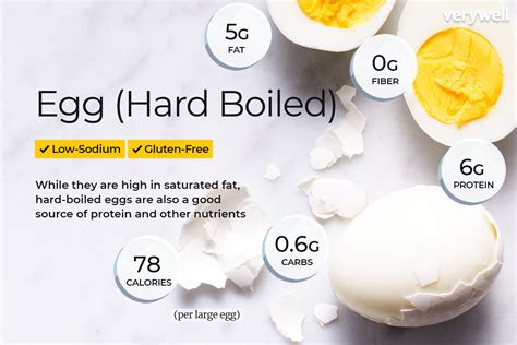 Nutrition Facts For Boiled Egg Without Yolk | Blog Dandk