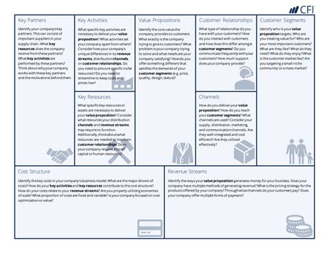 Business Model Canvas Template Example