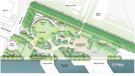 Urbanism & Urban Design & Public Space panosundaki Pin