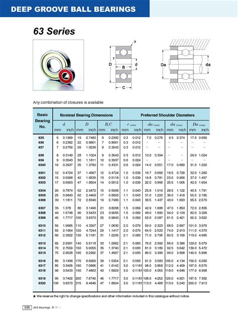 roller bearing number and size chart pdf - Tanesha Hallman