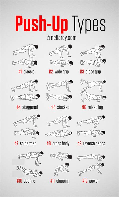 Sign in | Excersise, Push up, Workout plan